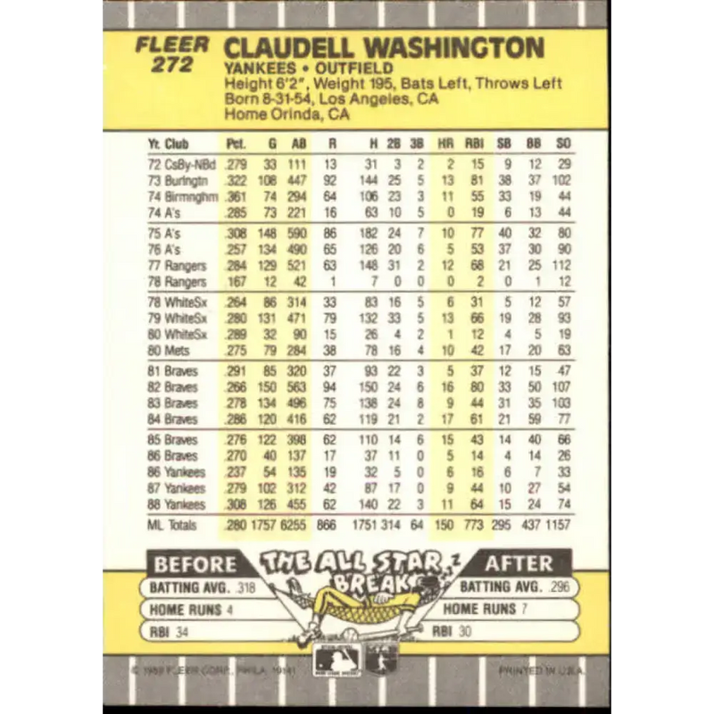 1989 Fleer #272 Claudell Washington EX Excellent New York Yankees Baseball Card - Baseball Card Single
