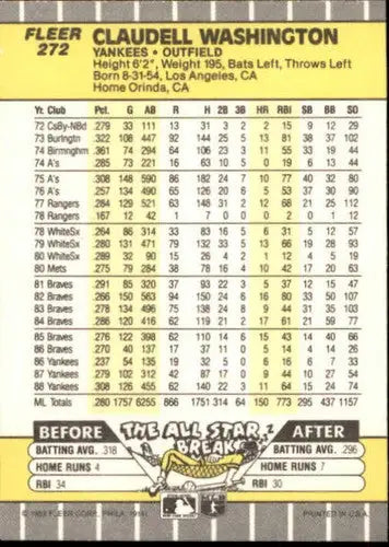 Original gloss Claudell Washington baseball card 1989 Fleer NM-MT Yankees