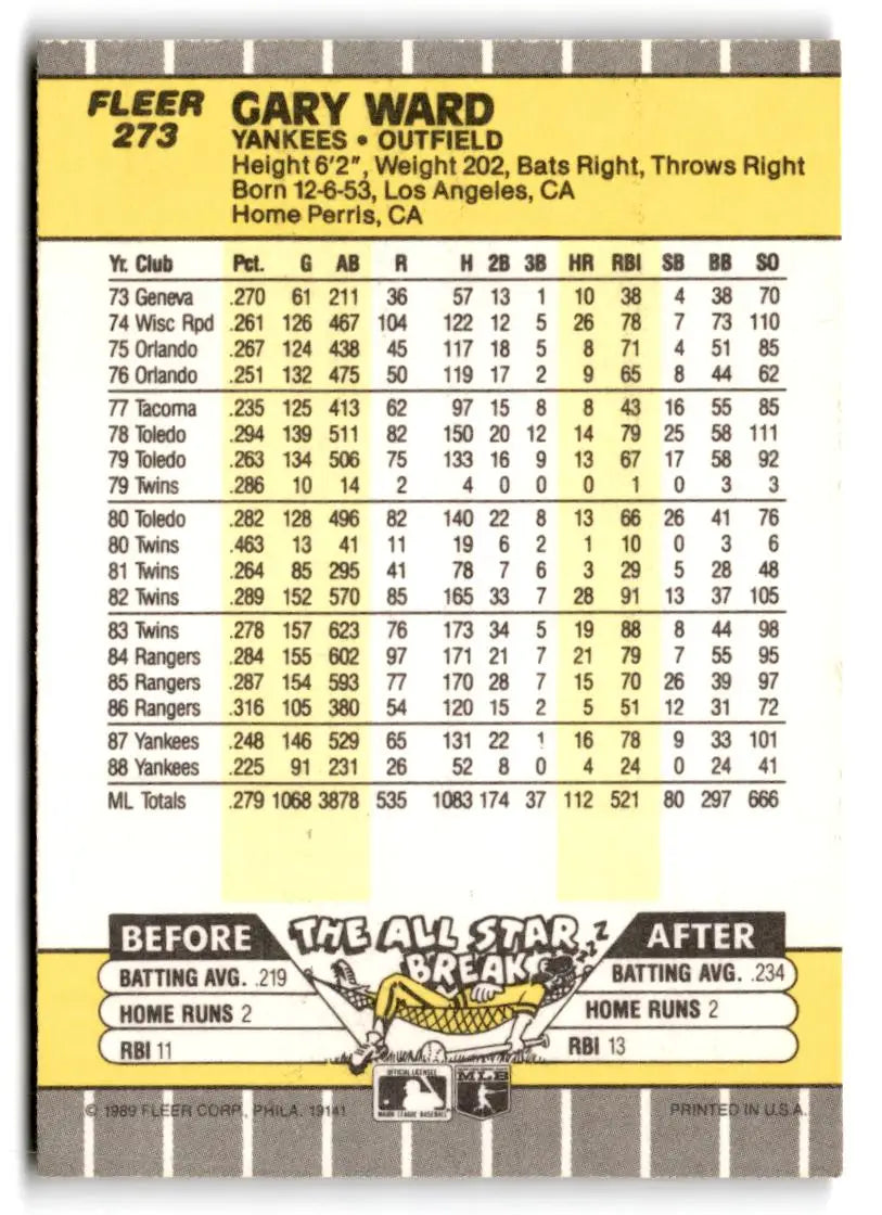 1989 Fleer #273 Gary Ward - Baseball Card Single