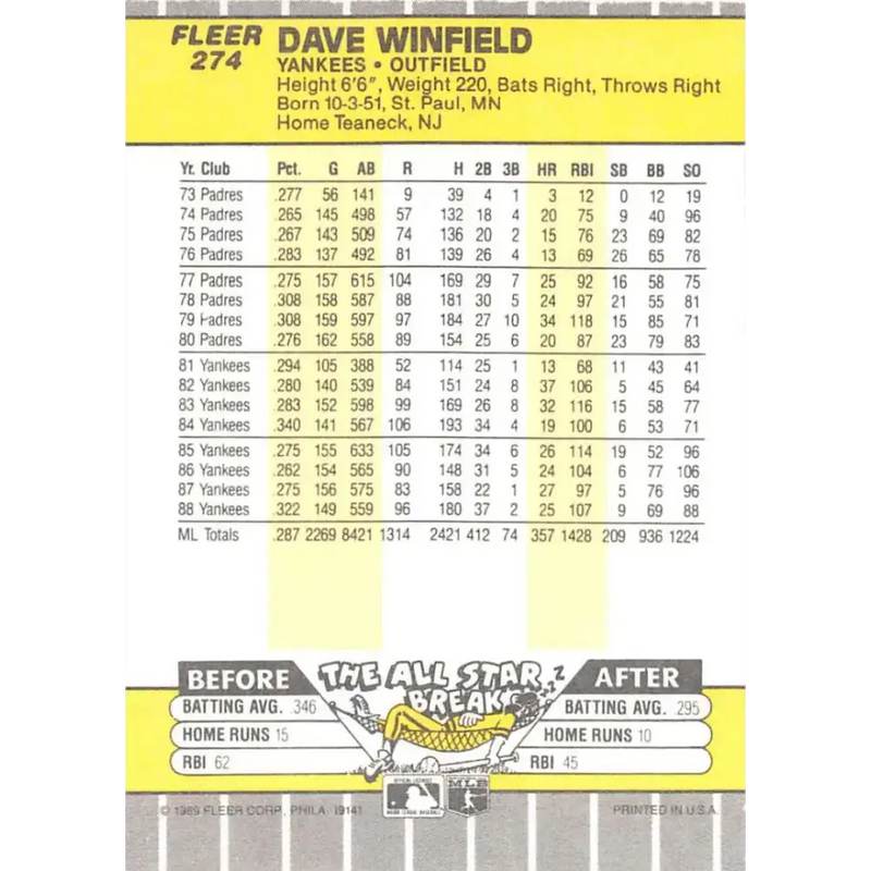 1989 Fleer #274 Dave Winfield EX Excellent New York Yankees Baseball Card - Baseball Card Single