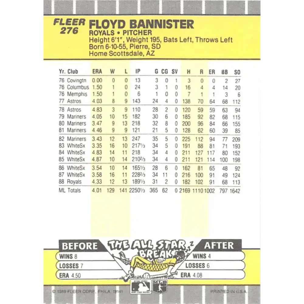 1989 Fleer #276 Floyd Bannister EX Excellent Kansas City Royals Baseball Card - Baseball Card Single
