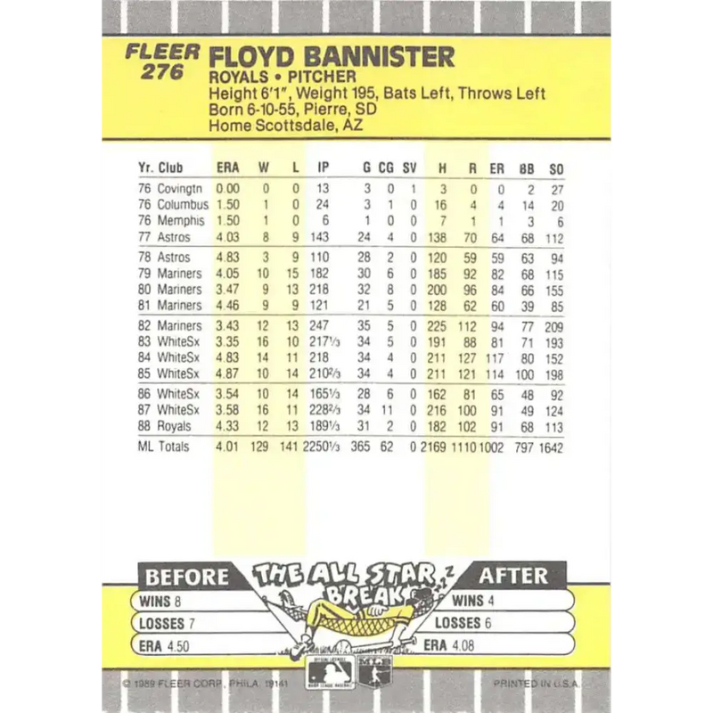 1989 Fleer #276 Floyd Bannister EX Excellent Kansas City Royals Baseball Card - Baseball Card Single