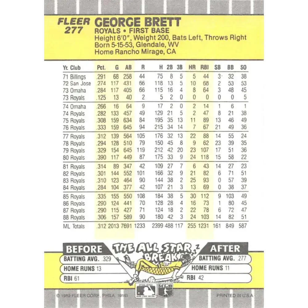 1989 Fleer #277 George Brett EX Excellent Kansas City Royals Baseball Card - Baseball Card Single