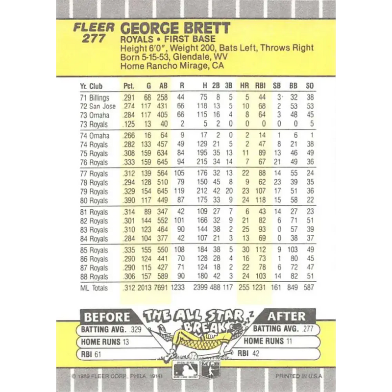 1989 Fleer #277 George Brett EX Excellent Kansas City Royals Baseball Card - Baseball Card Single