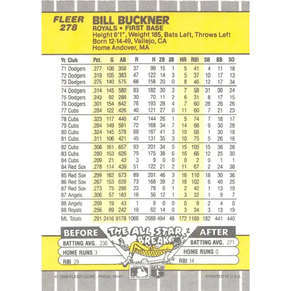 1989 Fleer #278 Bill Buckner EX Excellent Kansas City Royals Baseball Card - Baseball Card Single