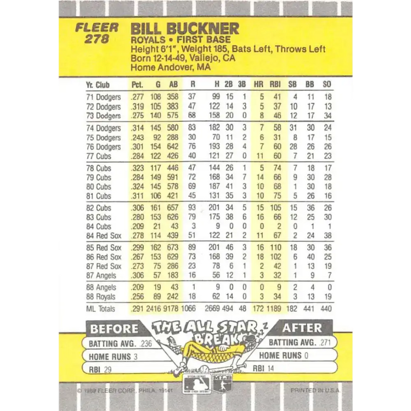 1989 Fleer #278 Bill Buckner EX Excellent Kansas City Royals Baseball Card - Baseball Card Single