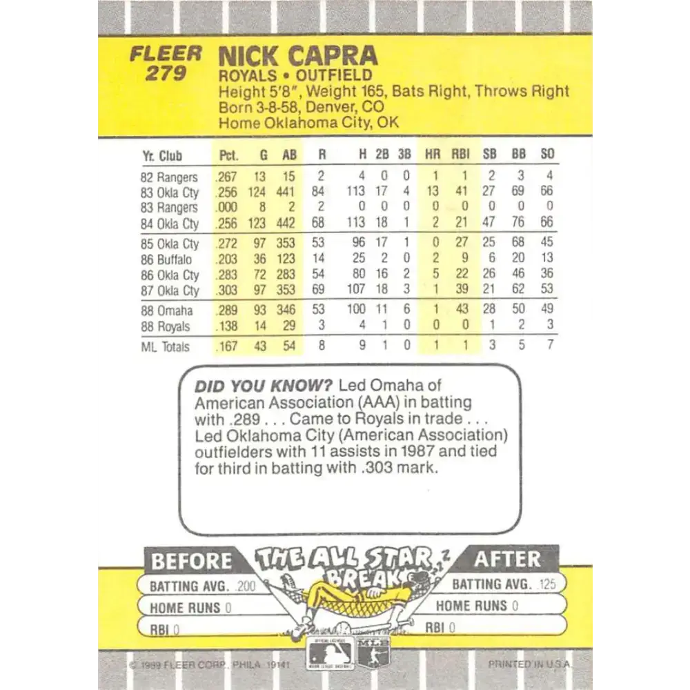 1989 Fleer #279 Nick Capra EX Excellent Kansas City Royals Baseball Card - Baseball Card Single