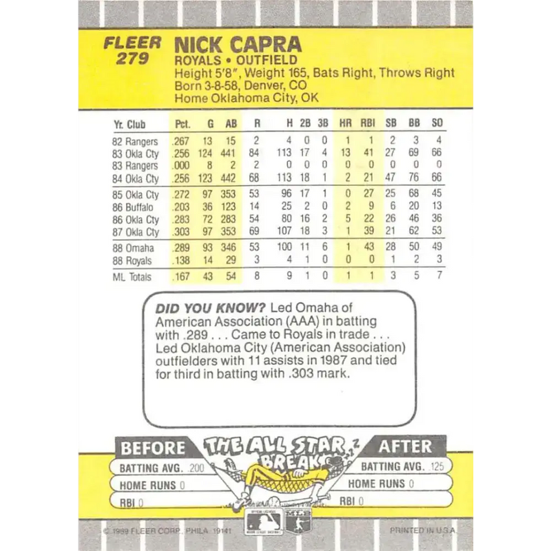 1989 Fleer #279 Nick Capra EX Excellent Kansas City Royals Baseball Card - Baseball Card Single