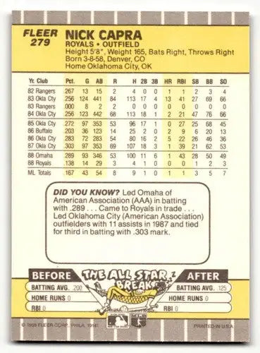 Nick Capra Kansas City Royals baseball card from 1989 Fleer series, NM-MT condition