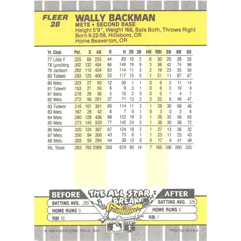 1989 Fleer #28 Wally Backman EX Excellent New York Mets Baseball Card - Baseball Card Single