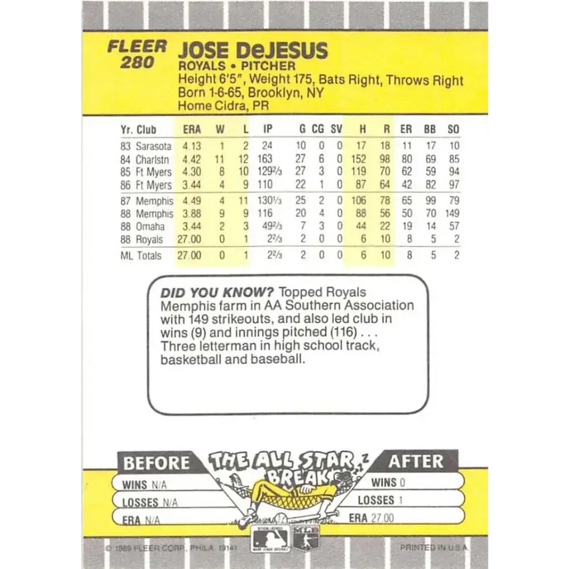 1989 Fleer #280 Jose DeJesus EX Excellent RC Rookie Kansas City Royals Baseball Card
