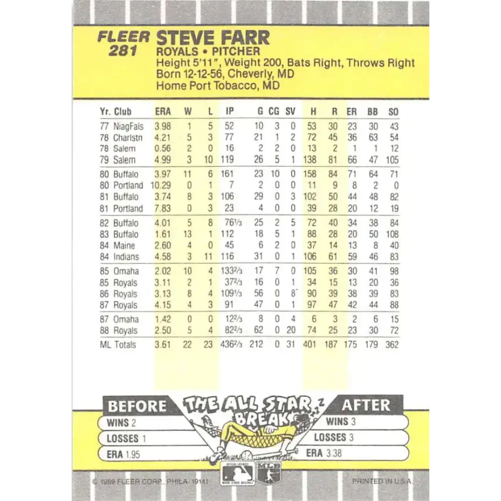 1989 Fleer #281 Steve Farr EX Excellent Kansas City Royals Baseball Card - Baseball Card Single