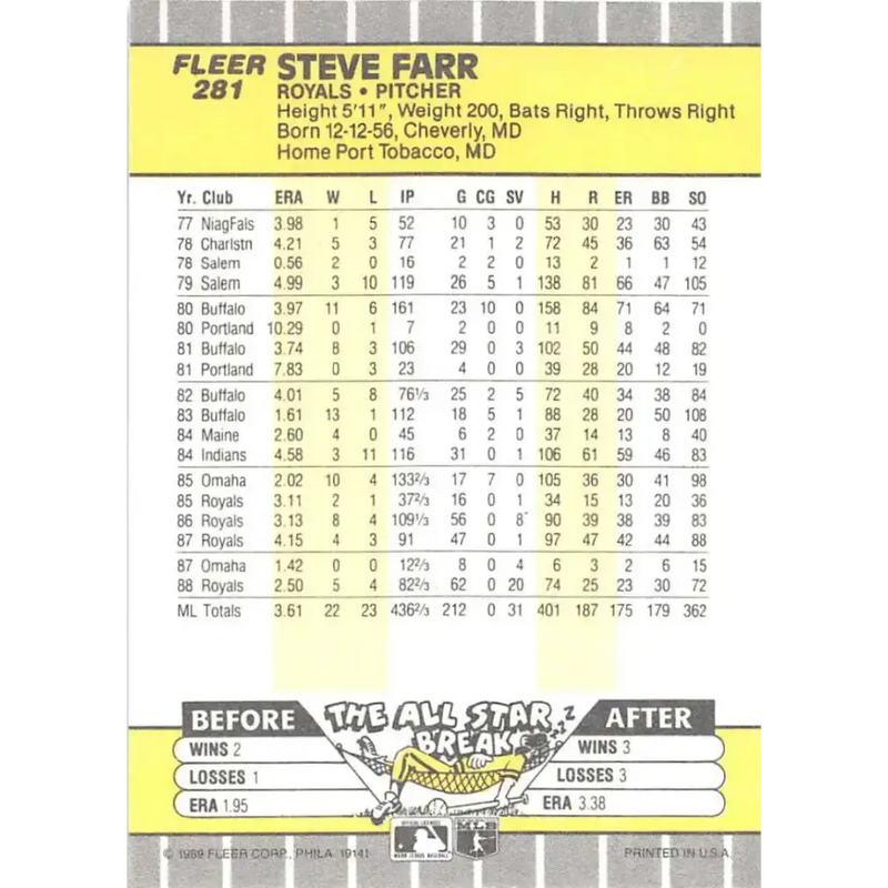 1989 Fleer #281 Steve Farr EX Excellent Kansas City Royals Baseball Card - Baseball Card Single