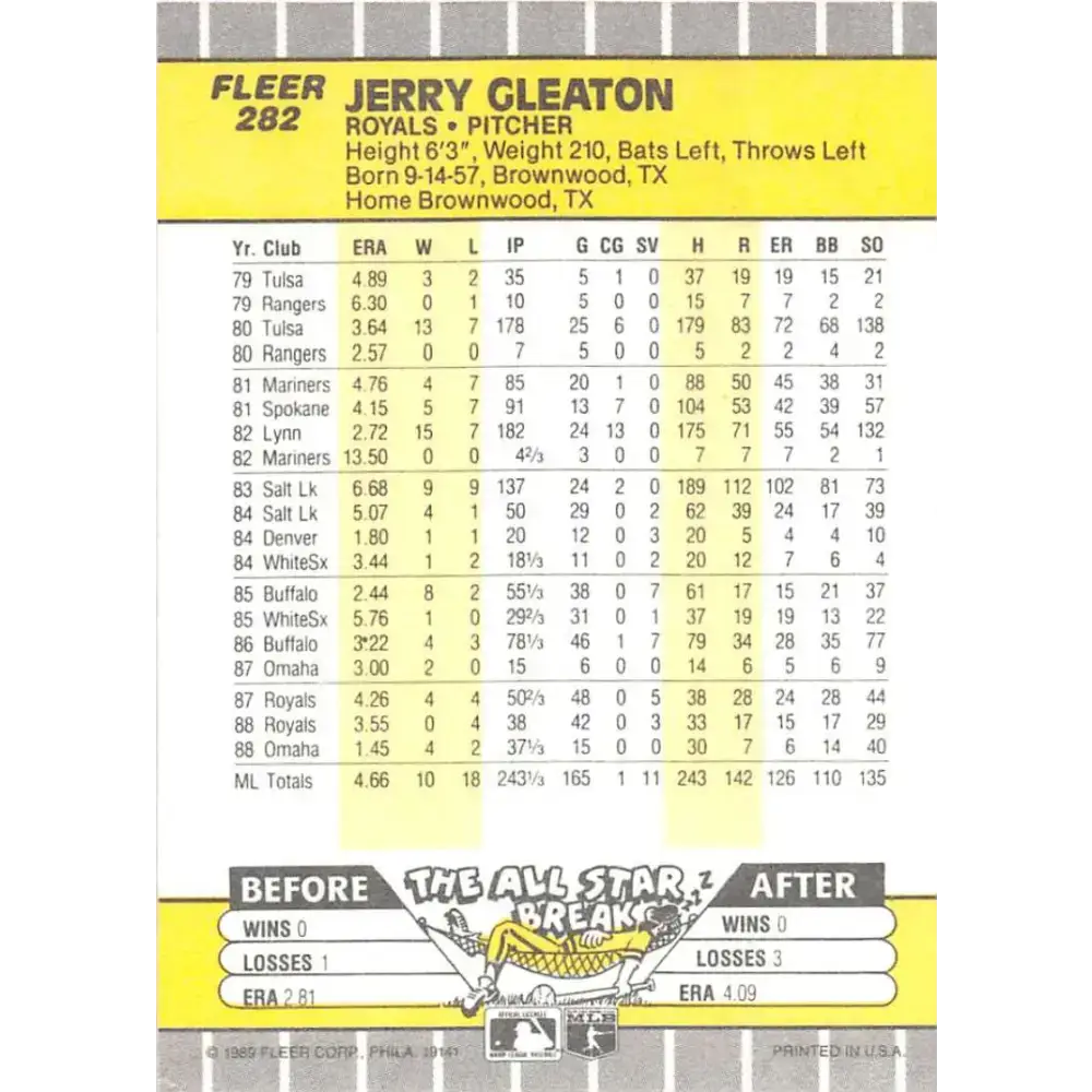 1989 Fleer #282 Jerry Don Gleaton EX Excellent Kansas City Royals Baseball Card