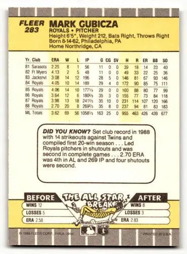 Original gloss 1989 Fleer Mark Gubicza Kansas City Royals baseball card image