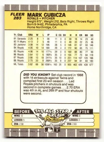 Baseball card back of 1989 Fleer Mark Gubicza Kansas City Royals collectible
