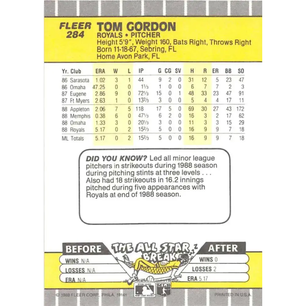 1989 Fleer #284 Tom Gordon EX Excellent RC Rookie Kansas City Royals Baseball Card - Baseball Card Single