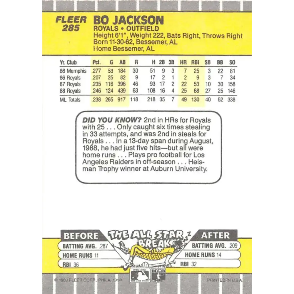 1989 Fleer #285 Bo Jackson EX Excellent Kansas City Royals Baseball Card - Baseball Card Single