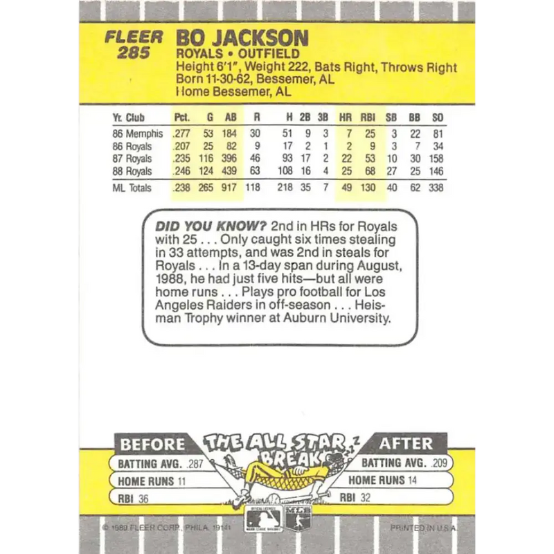 1989 Fleer #285 Bo Jackson EX Excellent Kansas City Royals Baseball Card - Baseball Card Single