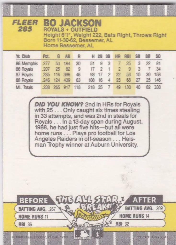 1989 Fleer #285 Bo Jackson Kansas City Royals
