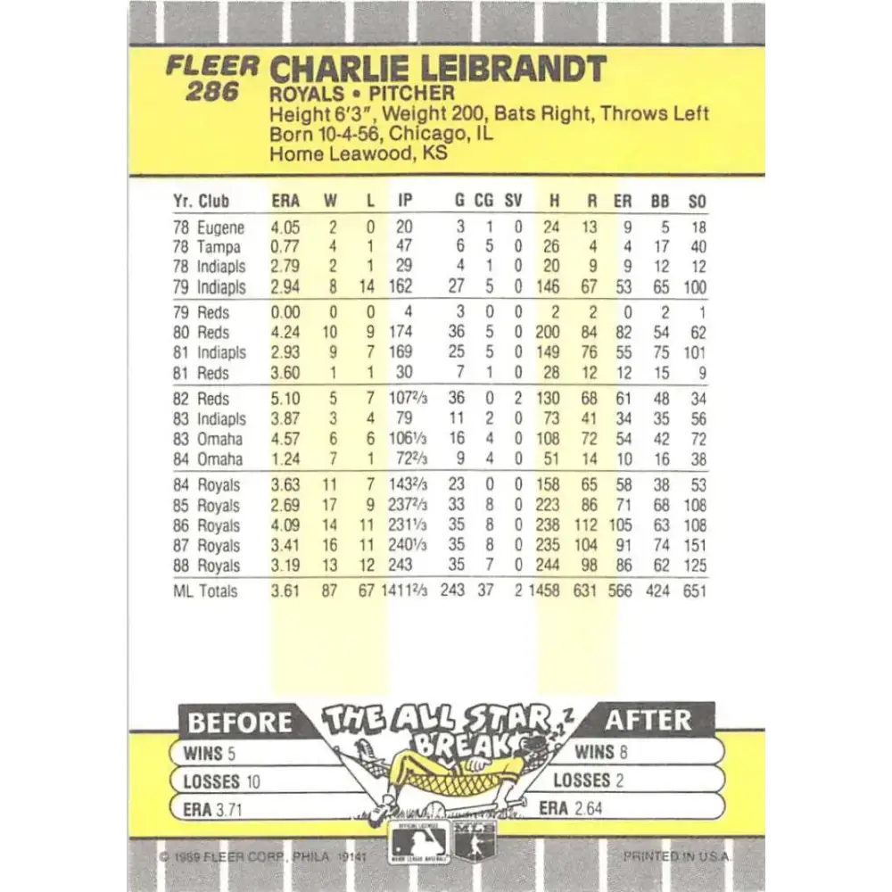 1989 Fleer #286 Charlie Leibrandt EX Excellent Kansas City Royals Baseball Card - Baseball Card Single