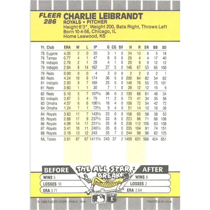 1989 Fleer #286 Charlie Leibrandt EX Excellent Kansas City Royals Baseball Card - Baseball Card Single