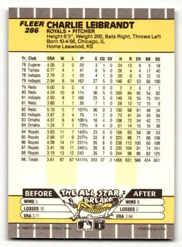 Original gloss Charlie Leibrandt Kansas baseball card from 1989 Fleer #286