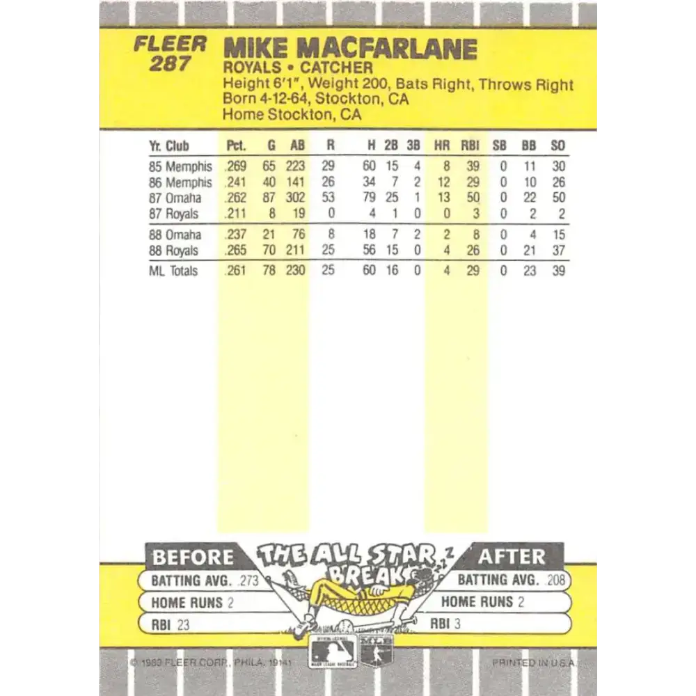 1989 Fleer #287 Mike MacFarlane EX Excellent RC Rookie Kansas City Royals Baseball Card - Baseball Card Single