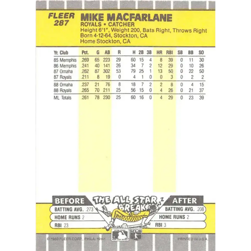 1989 Fleer #287 Mike MacFarlane EX Excellent RC Rookie Kansas City Royals Baseball Card - Baseball Card Single