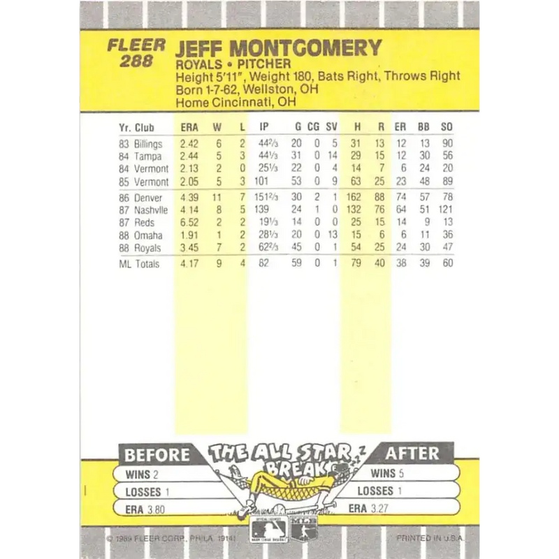 1989 Fleer #288 Jeff Montgomery EX Excellent Kansas City Royals Baseball Card - Baseball Card Single