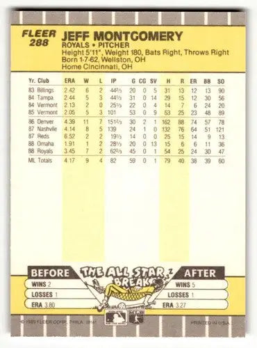 Back of 1989 Fleer Jeff Montgomery Kansas City Royals baseball card with original gloss