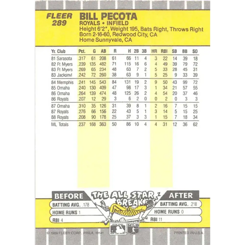 1989 Fleer #289 Bill Pecota EX Excellent Kansas City Royals Baseball Card - Baseball Card Single