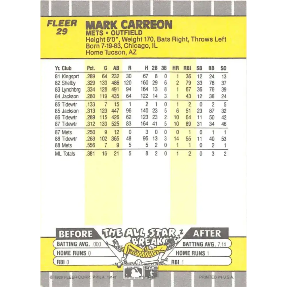 1989 Fleer #29 Mark Carreon EX Excellent New York Mets Baseball Card - Baseball Card Single