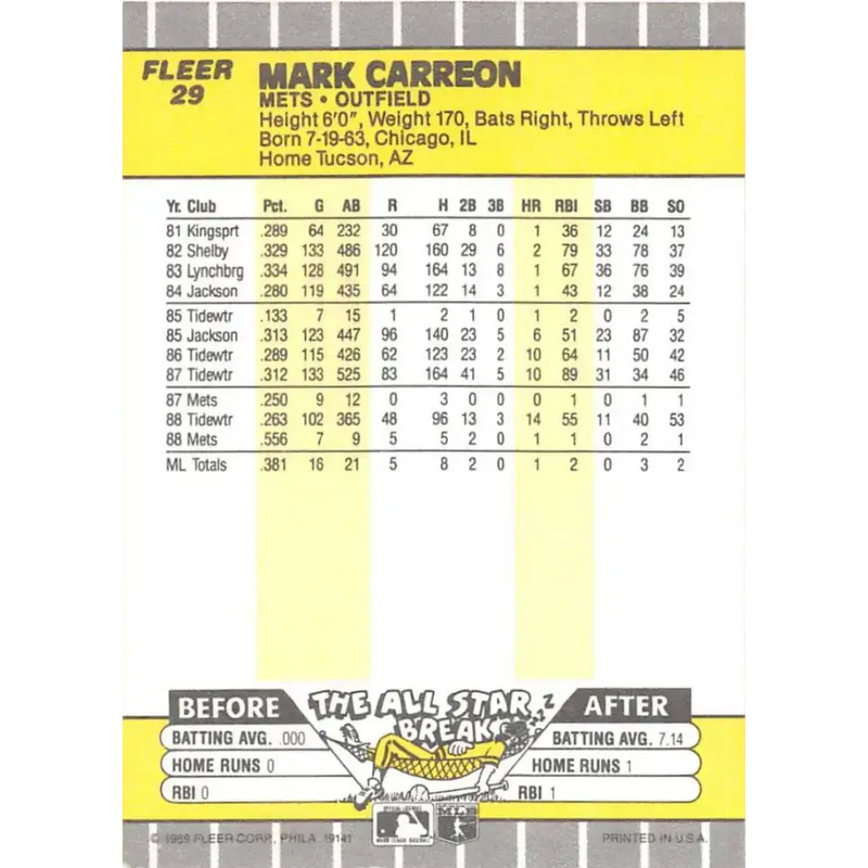 1989 Fleer #29 Mark Carreon EX Excellent New York Mets Baseball Card - Baseball Card Single