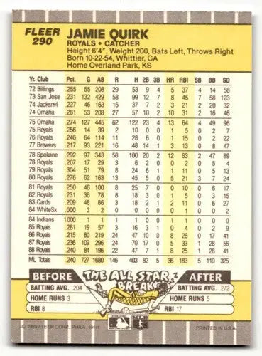 Jamie Quirk Kansas baseball card back with original gloss from 1989 Fleer #290