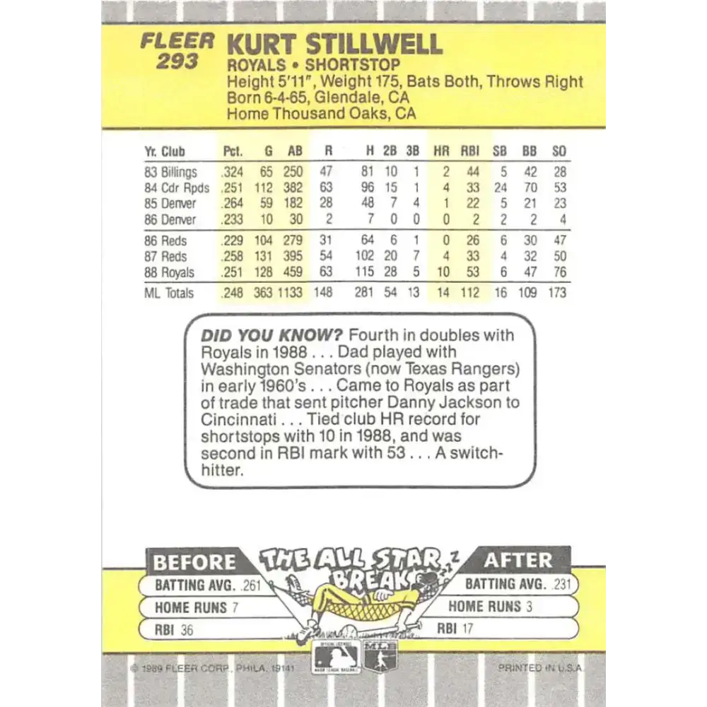 1989 Fleer #293 Kurt Stillwell EX Excellent Kansas City Royals Baseball Card - Baseball Card Single