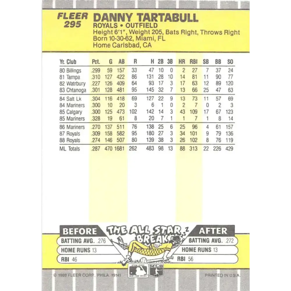 1989 Fleer #295 Danny Tartabull EX Excellent Kansas City Royals Baseball Card