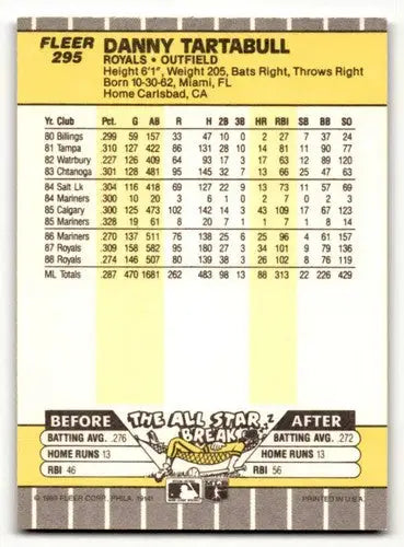 Original gloss 1989 Fleer Danny Tartabull Kansas City Royals baseball card