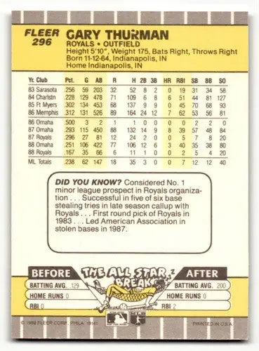 1989 Fleer Gary Thurman Kansas City Royals baseball card product image