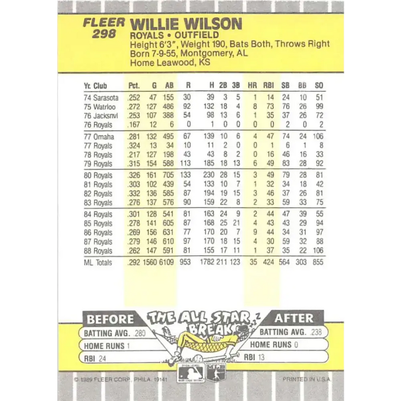 1989 Fleer #298 Willie Wilson EX Excellent Kansas City Royals Baseball Card
