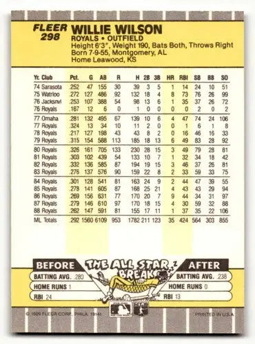 Willie Wilson Kansas City Royals baseball card back from 1989 Fleer #298