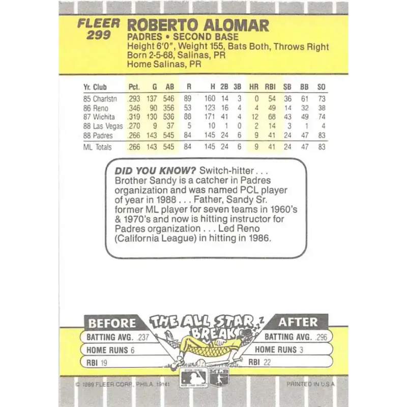 1989 Fleer #299 Roberto Alomar EX Excellent San Diego Padres Baseball Card - Baseball Card Single