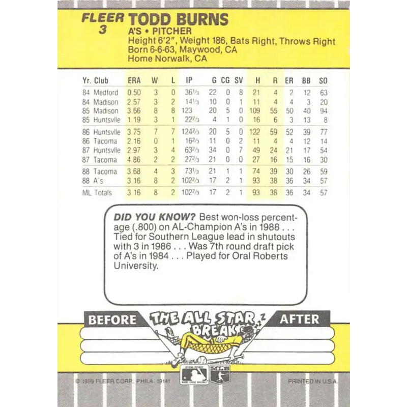 1989 Fleer #3 Todd Burns EX Excellent RC Rookie Oakland Athletics Baseball Card - Baseball Card Single