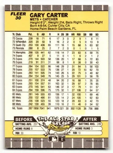 Back of 1989 Fleer Gary Carter Mets baseball card showing original gloss and card details