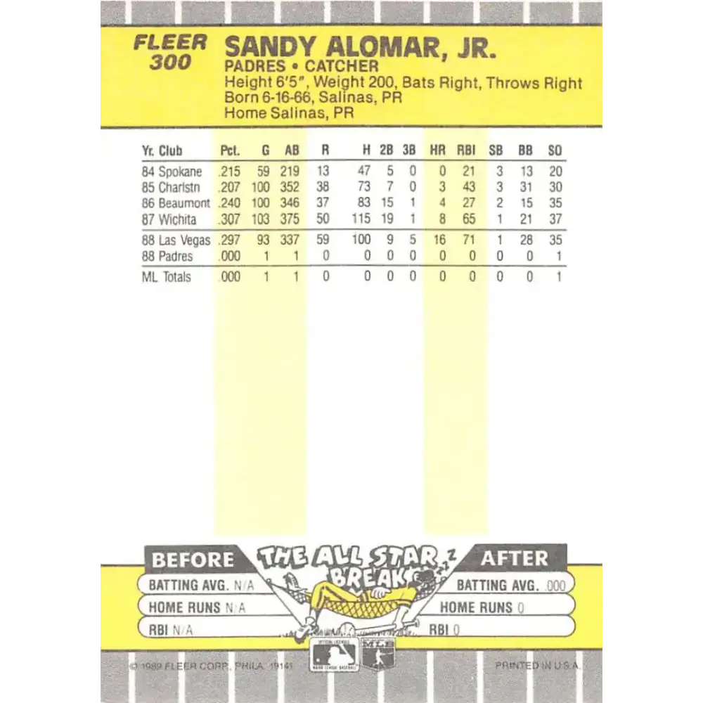 1989 Fleer #300 Sandy Alomar Jr. EX Excellent RC Rookie San Diego Padres Baseball Card - Baseball Card Single