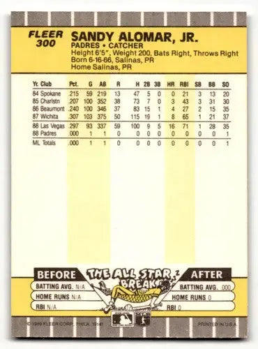 Sandy Alomar Jr. 1989 Fleer Padres baseball cards back with original gloss and info