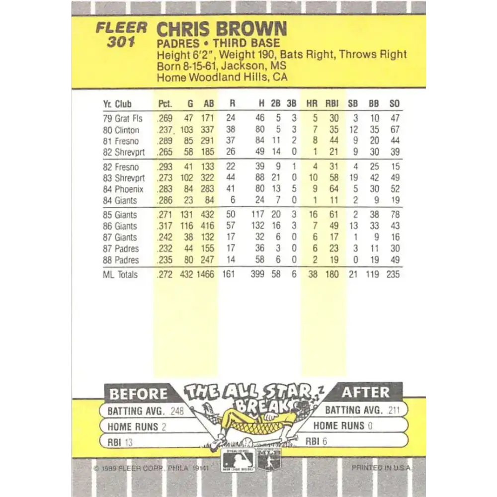 1989 Fleer #301 Chris Brown EX Excellent San Diego Padres Baseball Card - Baseball Card Single