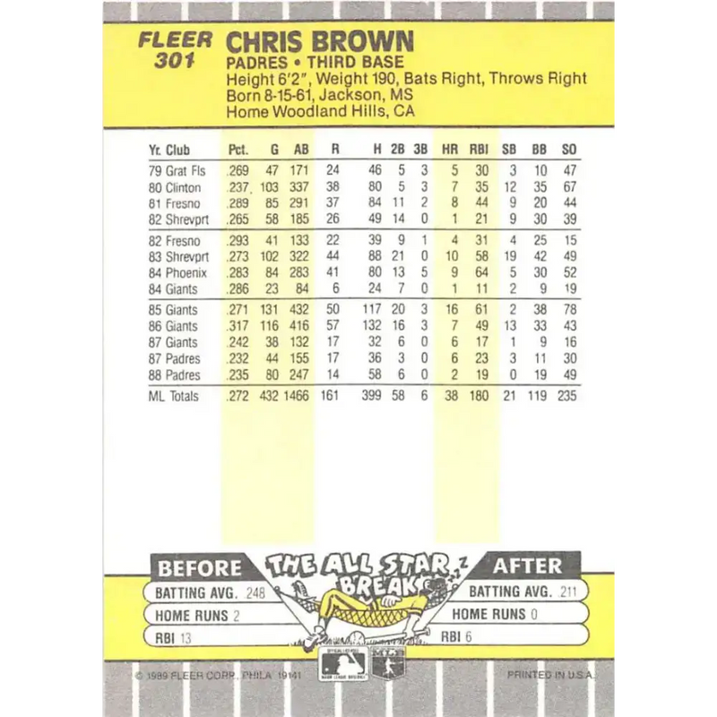 1989 Fleer #301 Chris Brown EX Excellent San Diego Padres Baseball Card - Baseball Card Single