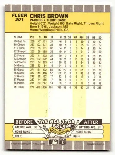 1989 Fleer #301 Chris Brown San Diego Padres Baseball Cards NM-MT ID:54612 - Baseball Card Single