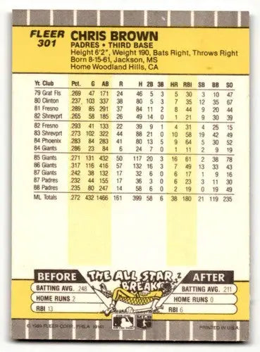 Original gloss Chris Brown San Diego baseball card from 1989 Fleer #301 NM-MT